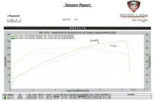 Load image into Gallery viewer, Fabspeed Motorsport Fabspeed Porsche 991 Carrera Sport Headers 2012-2016