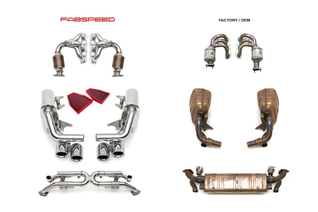 Fabspeed Motorsport Fabspeed Porsche 991 Carrera Valvetronic Performance Package 2012-2016