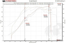 Load image into Gallery viewer, Fabspeed Motorsport Fabspeed Porsche 993 Turbo Muffler Bypass Pipes 1995-1998