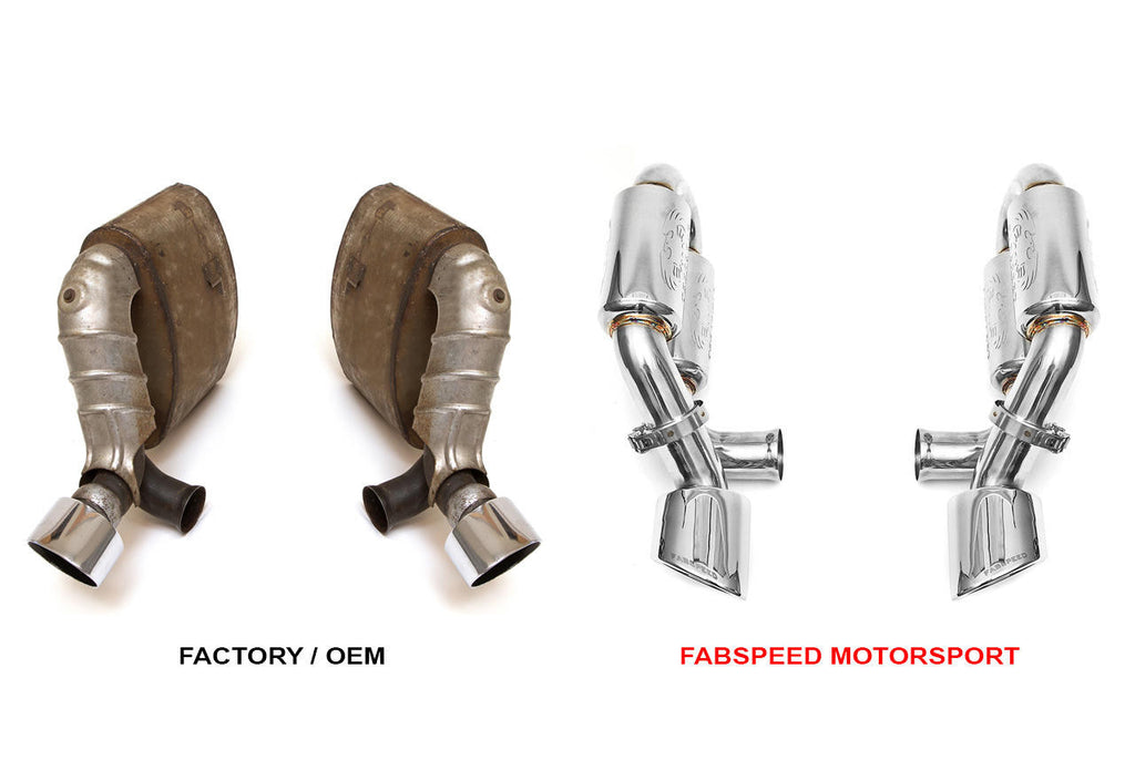 Fabspeed Motorsport Fabspeed Porsche 993 Turbo Supercup Exhaust System