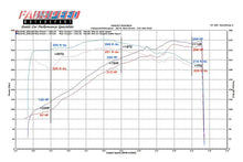Load image into Gallery viewer, Fabspeed Motorsport Fabspeed Porsche 996 Carrera Muffler Bypass Pipes 1999-2004