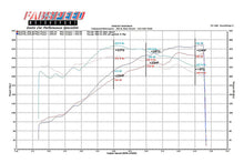 Load image into Gallery viewer, Fabspeed Motorsport Fabspeed Porsche 996 Carrera Sport Catalytic Converter X-Pipe 1999-2004