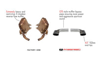 Load image into Gallery viewer, Fabspeed Motorsport Fabspeed Porsche 996 GT3 Muffler Bypass Pipes 1999-2005