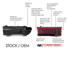 Load image into Gallery viewer, Fabspeed Motorsport Fabspeed Porsche 996 Turbo High Performance Air Intake System 2000-2005