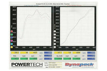 Load image into Gallery viewer, Fabspeed Motorsport Fabspeed Porsche 997 Carrera Cold Air Upgrade Kit 2005-2008