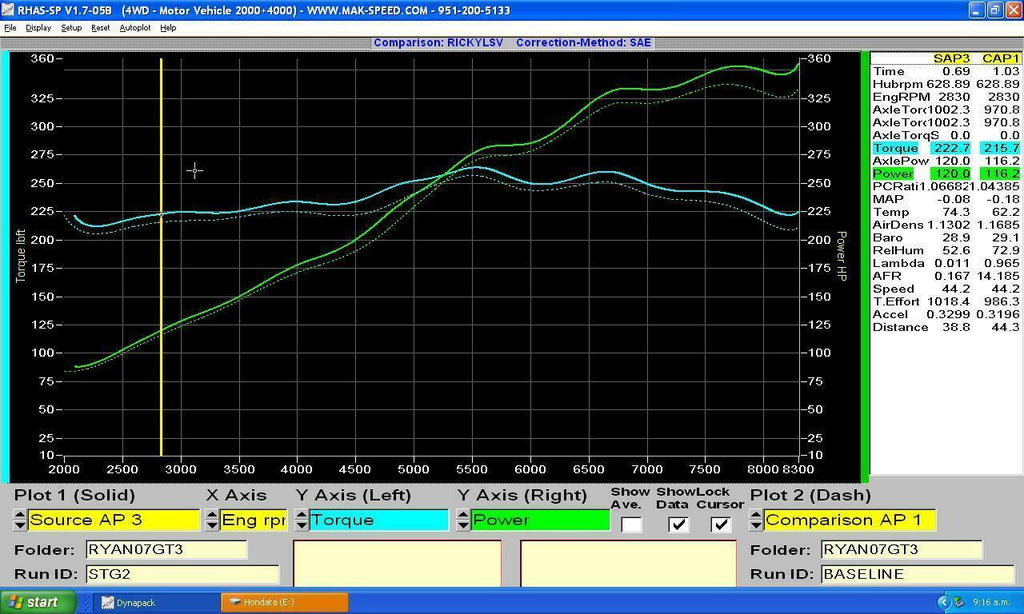 Fabspeed Motorsport Fabspeed Porsche 997 GT3 / GT3 RS Sport Headers 2006-2009