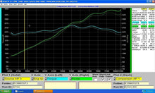 Load image into Gallery viewer, Fabspeed Motorsport Fabspeed Porsche 997 GT3 / GT3 RS Sport Headers 2006-2009