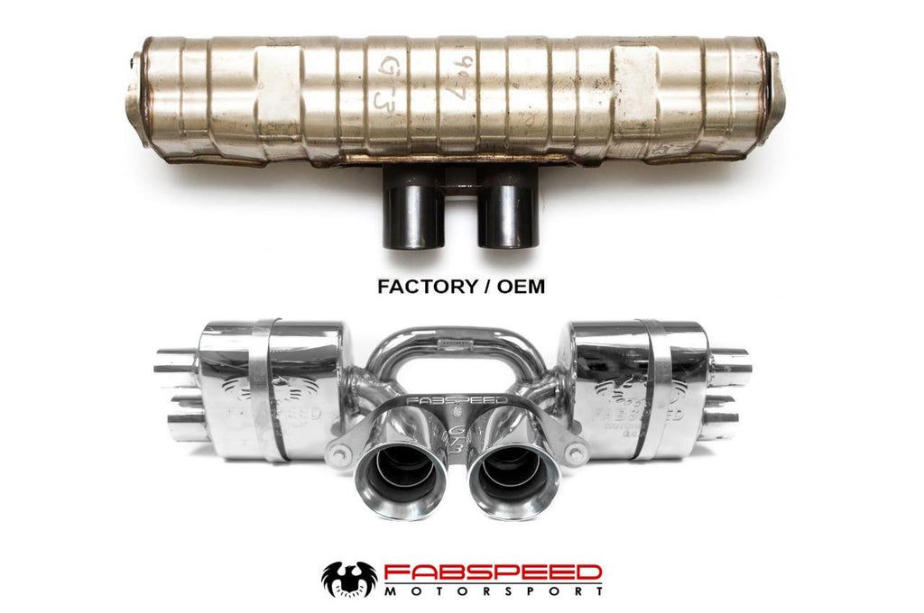 Fabspeed Motorsport Fabspeed Porsche 997.2 GT3 / GT3 RS Center Mini Maxflo Performance Exhaust System 2010-2011