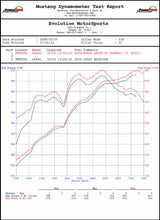 Load image into Gallery viewer, Fabspeed Tuning Lamborghini Murcielago XperTune Performance Software