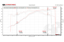 Load image into Gallery viewer, Fabspeed Tuning Lamborghini Murcielago XperTune Performance Software