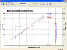 Load image into Gallery viewer, Fabspeed Tuning Lamborghini Murcielago XperTune Performance Software