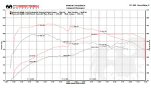 Load image into Gallery viewer, Fabspeed Tuning Maserati Ghibli XperTune Performance Software