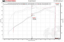 Load image into Gallery viewer, Fabspeed Tuning Maserati GranTurismo XperTune Performance Software