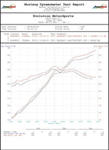 Load image into Gallery viewer, Fabspeed Tuning Maserati Quattroporte XperTune Performance Software