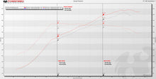 Load image into Gallery viewer, Fabspeed Tuning McLaren 650S XperTune Performance Software