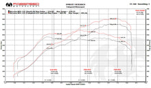 Load image into Gallery viewer, Fabspeed Tuning McLaren MP4-12C XperTune Performance Software