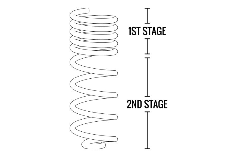 Fabtech 07-18 Jeep JK 4WD 4-Door 5in Front & Rear Long Travel Coil Spring Kit-Lift Springs-Fabtech-674866101739-