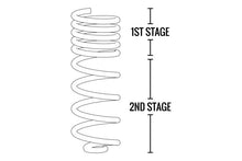 Load image into Gallery viewer, Fabtech 07-18 Jeep JK 4WD 4-Door 5in Front &amp; Rear Long Travel Coil Spring Kit-Lift Springs-Fabtech-674866101739-