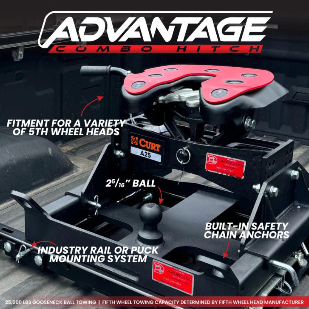 Gen-Y Advantage OEM Puck Mount 5th Wheel Gooseneck Dodge Combo Hitch (Curt Q24/A25 5th Wheel Head) - GEN-Y Hitch GH-21208