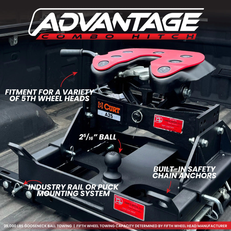 Gen-Y Advantage OEM Puck Mount 5th Wheel Gooseneck Dodge Combo Hitch (Pullrite 5th Wheel Head) - GEN-Y Hitch GH-21210