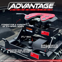 Load image into Gallery viewer, Gen-Y Advantage OEM Puck Mount 5th Wheel Gooseneck Dodge Combo Hitch (Pullrite 5th Wheel Head) - GEN-Y Hitch GH-21210