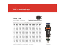 Load image into Gallery viewer, Grams Performance 02-11 Subaru WRX / 07+ STI / 07-11 Legacy 1000cc Fuel Injectors (Set of 4) - Black Ops Auto Works