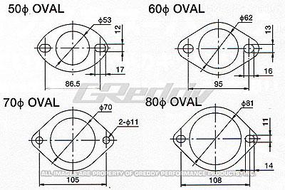 GReddy 80mm Oval Exhaust Gasket GReddy GRE11000305