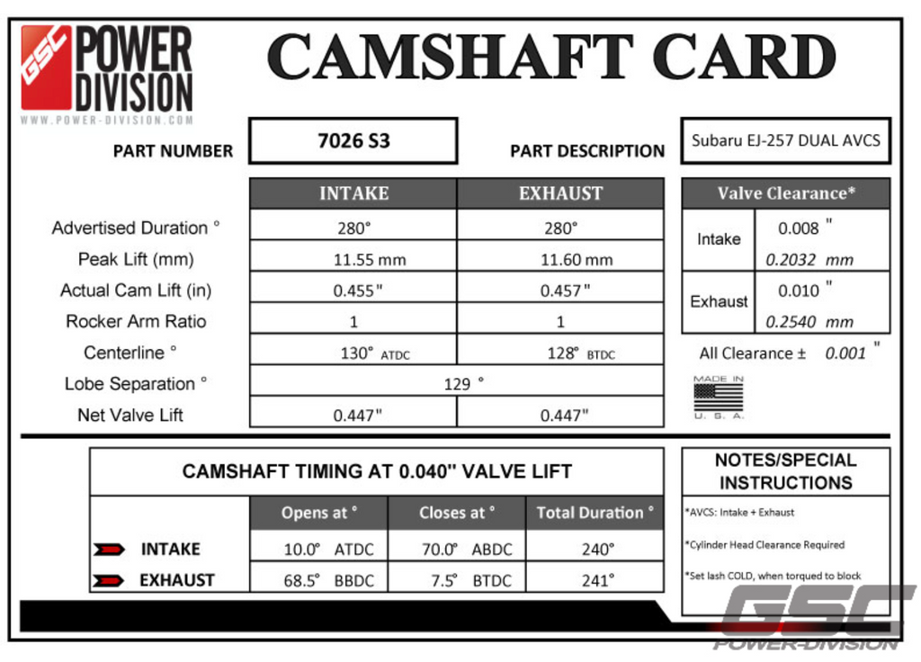 GSC P-D 08+ STi S3 Cams 282/282 Billet - Black Ops Auto Works