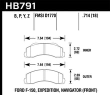 Load image into Gallery viewer, Hawk 14-16 Ford F-150 LTS Street Front Brake Pads - Black Ops Auto Works