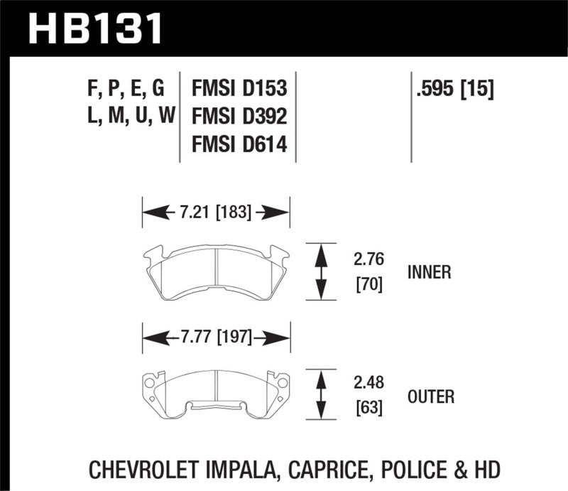 Hawk HPS Street Brake Pads - Black Ops Auto Works