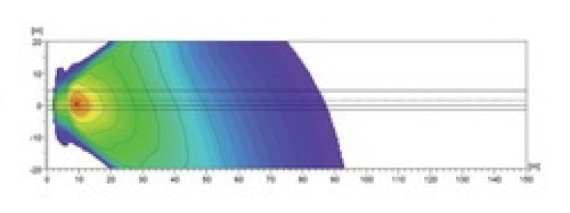 Hella 500FF 12V/55W Halogen Driving Lamp Kit - Black Ops Auto Works