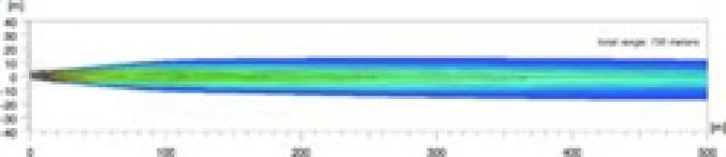 Hella Rallye 4000 Black Pencil Beam Lamp (12V H1/100W) - Black Ops Auto Works