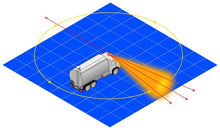 Load image into Gallery viewer, Hella Rota Compact 12V Amber Lens Beacon w/ Flexible Pole Mount - Black Ops Auto Works