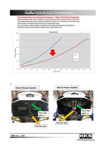 Load image into Gallery viewer, HKS 17+ Honda Civic Si Sedan (FC) Hi-Power Muffler Exhaust - Black Ops Auto Works