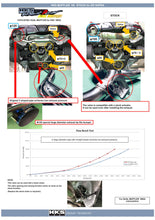 Load image into Gallery viewer, HKS 2019+ Toyota GR Supra w/o OPF Dual Hi-Power Titanium Tip Catback Exhaust - Black Ops Auto Works