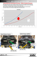 Load image into Gallery viewer, HKS Hi-Power Muffler for Civic SI Coupe (FC3) - Black Ops Auto Works