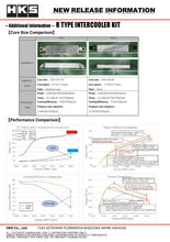 Load image into Gallery viewer, HKS HKS13001-AH008 Civic Type R INTERCOOLER KIT FL5 W/O image 2
