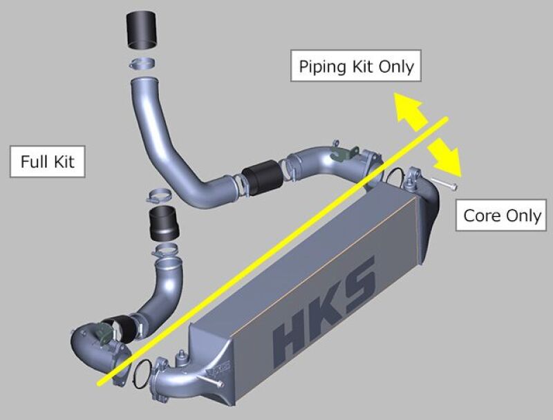 HKS HKS13001-AH008 Civic Type R INTERCOOLER KIT FL5 W/O image 9