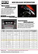Load image into Gallery viewer, HKS HKS83003-KN001 Performance Damper for 2016+ Titan image 3