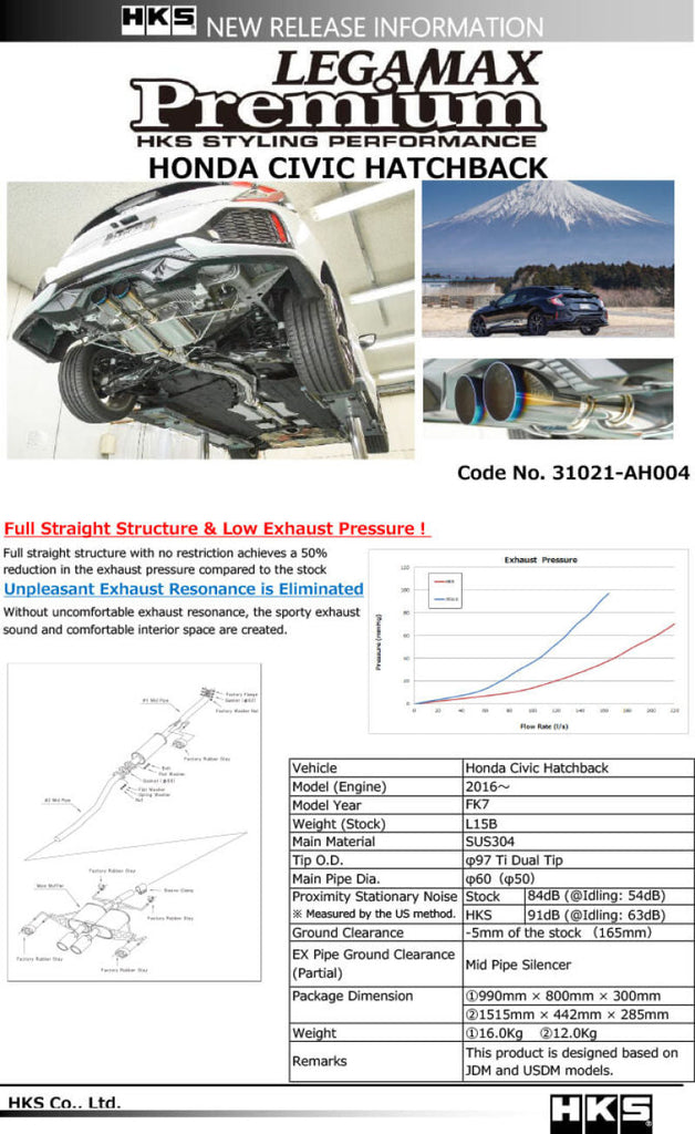 HKS LEGAMAX Premium 2017-21 Civic Hatch FK7 – Black Ops Auto Works