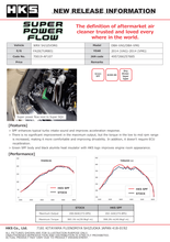 Load image into Gallery viewer, HKS SPF VAG/VMG FA20 - Black Ops Auto Works 70019-AF107