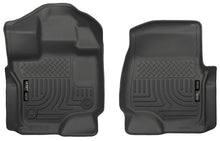 Load image into Gallery viewer, Husky Liners 15-23 Ford F-150 Super/Super Crew Cab WeatherBeater Black Front Floor Liners - Husky Liners HSL18361