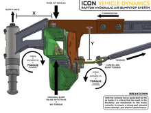 Load image into Gallery viewer, ICON 10-14 Ford Raptor Rear Hyd Bump Stop Kit ICON ICO95120