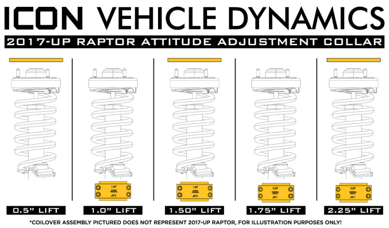 ICON 17-20 Ford Raptor .5-2.25 AAC Leveling Kit ICON ICOIVD6130B