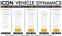 Load image into Gallery viewer, ICON 17-20 Ford Raptor .5-2.25 AAC Leveling Kit ICON ICOIVD6130B