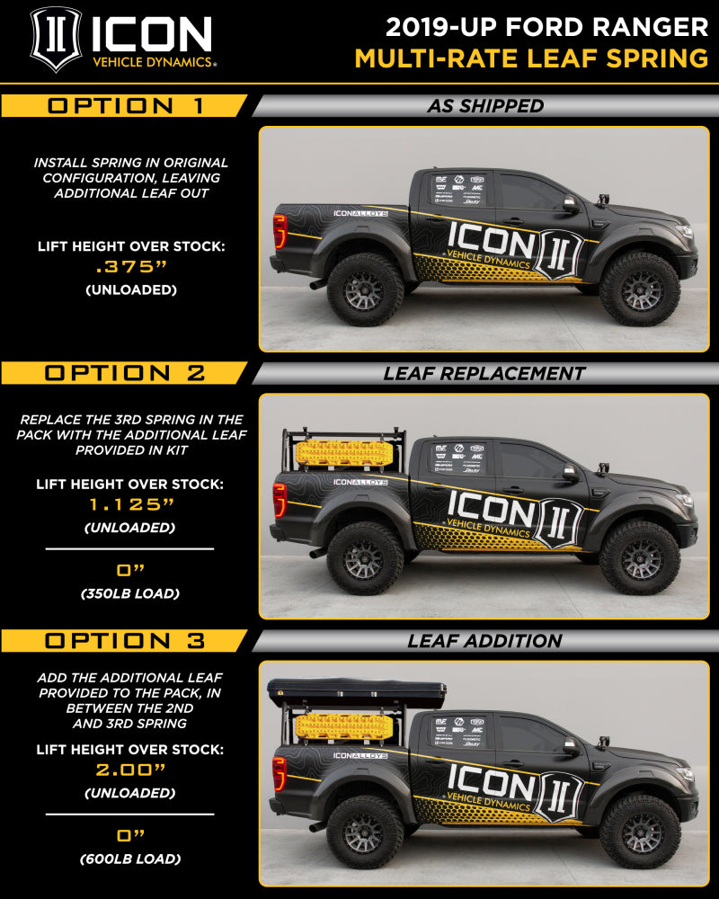 ICON 2019+ Ford Ranger Multi Rate Leaf Pack w/Add In Leaf - Black Ops Auto Works