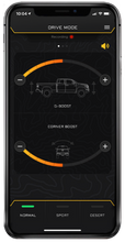 Load image into Gallery viewer, ICON 21-UP Ford Bronco Intelligent Control (IIC) INSTALL KIT ICON ICO43501