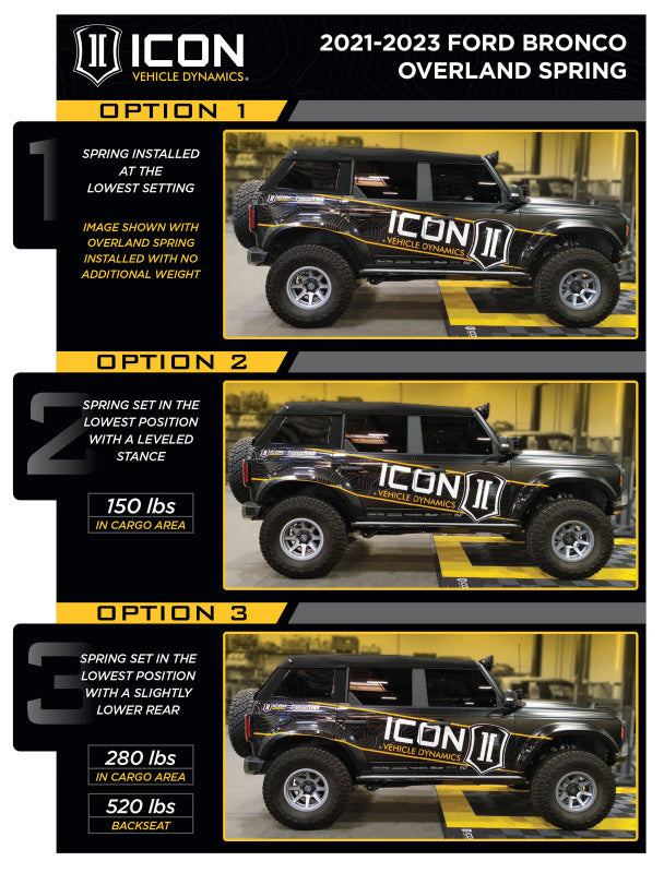 ICON 21-23 Ford Bronco Rear 2.5in VS RR Coilover Kit Heavy Rate Spring - ICON 48711X