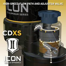 Load image into Gallery viewer, ICON 05-23 Toyota Tacoma 0-1.5in Lift Rear VS 2.5 Alum Remote Resi Shock Absorber w/ CDXS Pair - ICON 57805XP