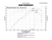Load image into Gallery viewer, Injen 01-06 BMW 330i E46 3.0L (M54) L-6 Wrinkle Black Short Ram Intake w/ Enc Heat Shield &amp; Adapter Injen INJSP1111WB